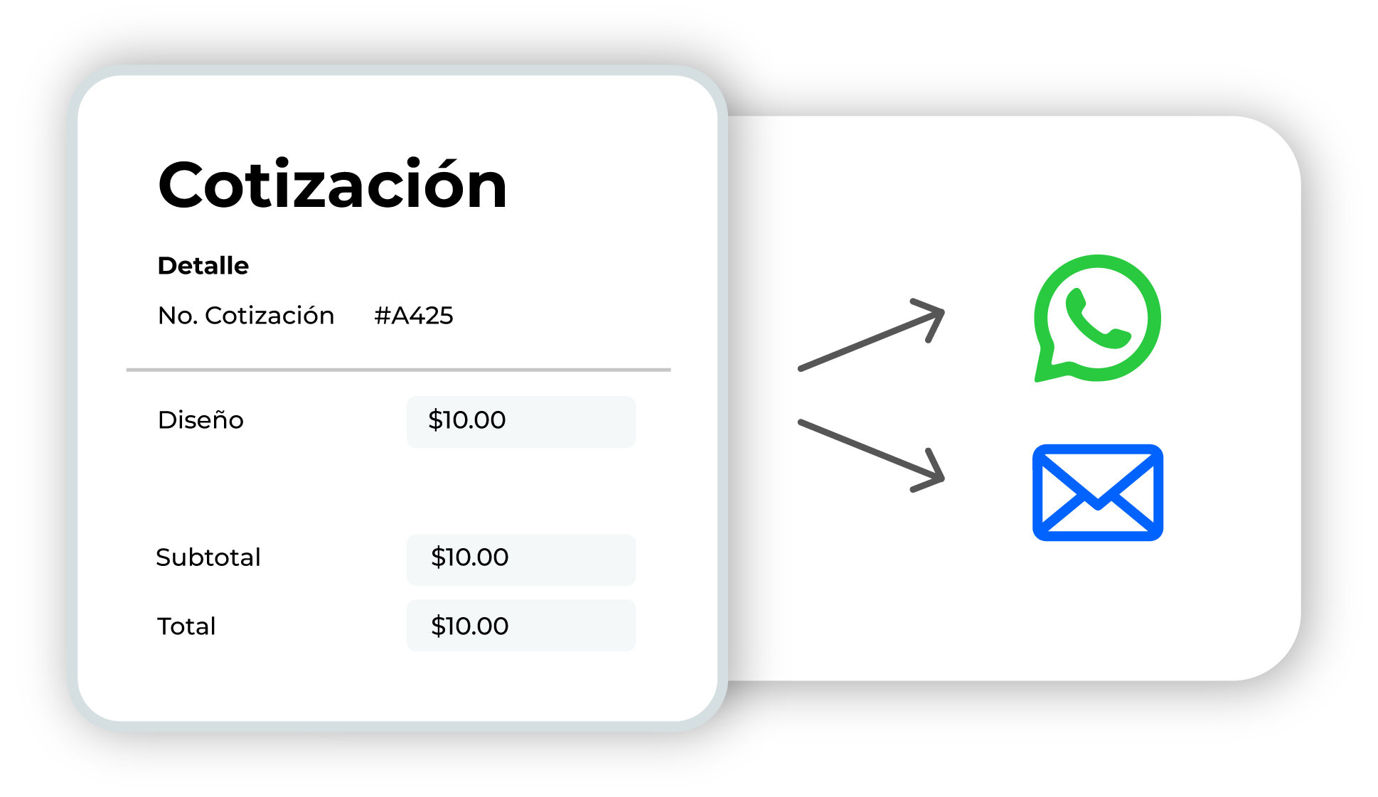 Sistema de cotizaciones profesionales